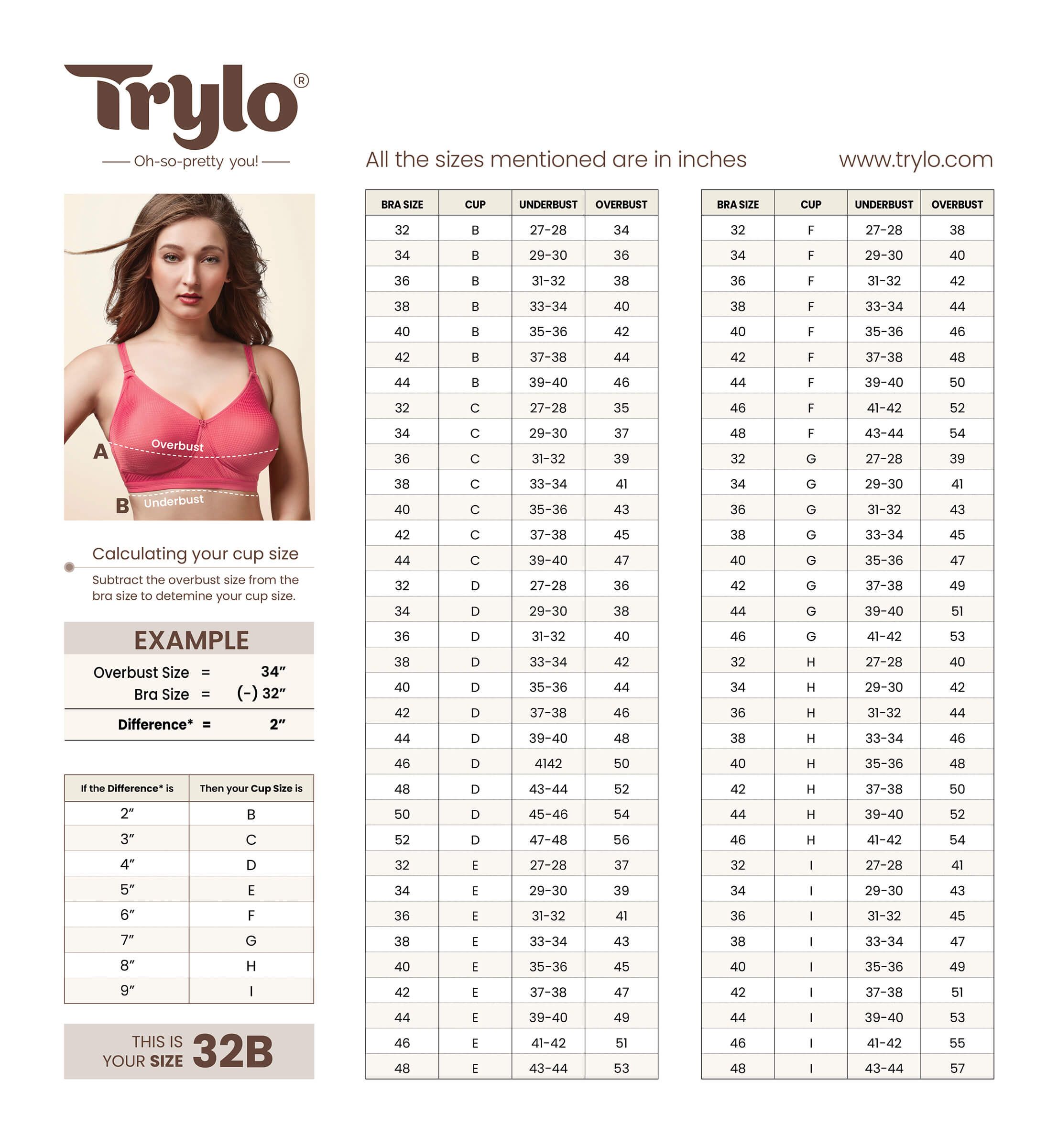 Bra Size Chart Bra Size BraForMe, 53% OFF